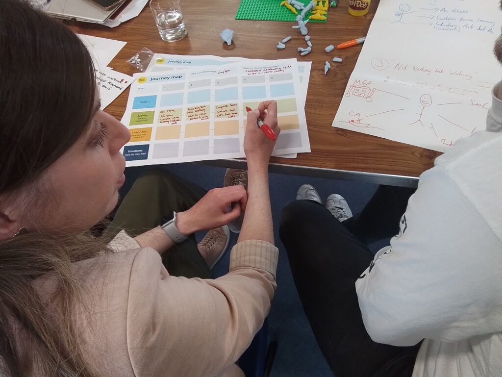 Delegates discussing journey mapping as part of the workshop