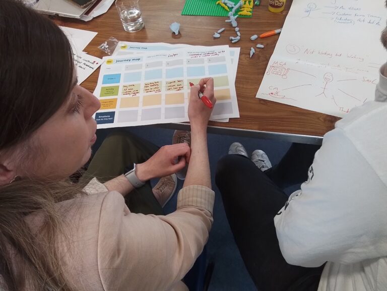 Delegates discussing journey mapping as part of the workshop